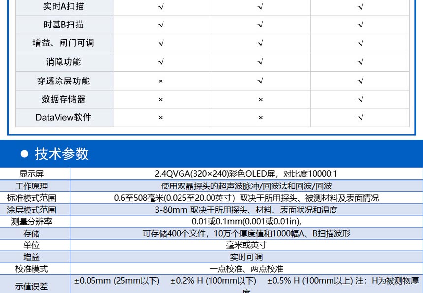 UM-5系列高端測(cè)厚儀_06.jpg